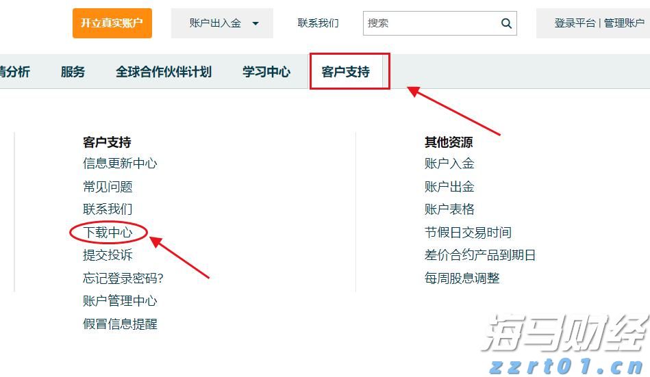 美银最新调查：创纪录比例基金经理认定美股已“太贵”！