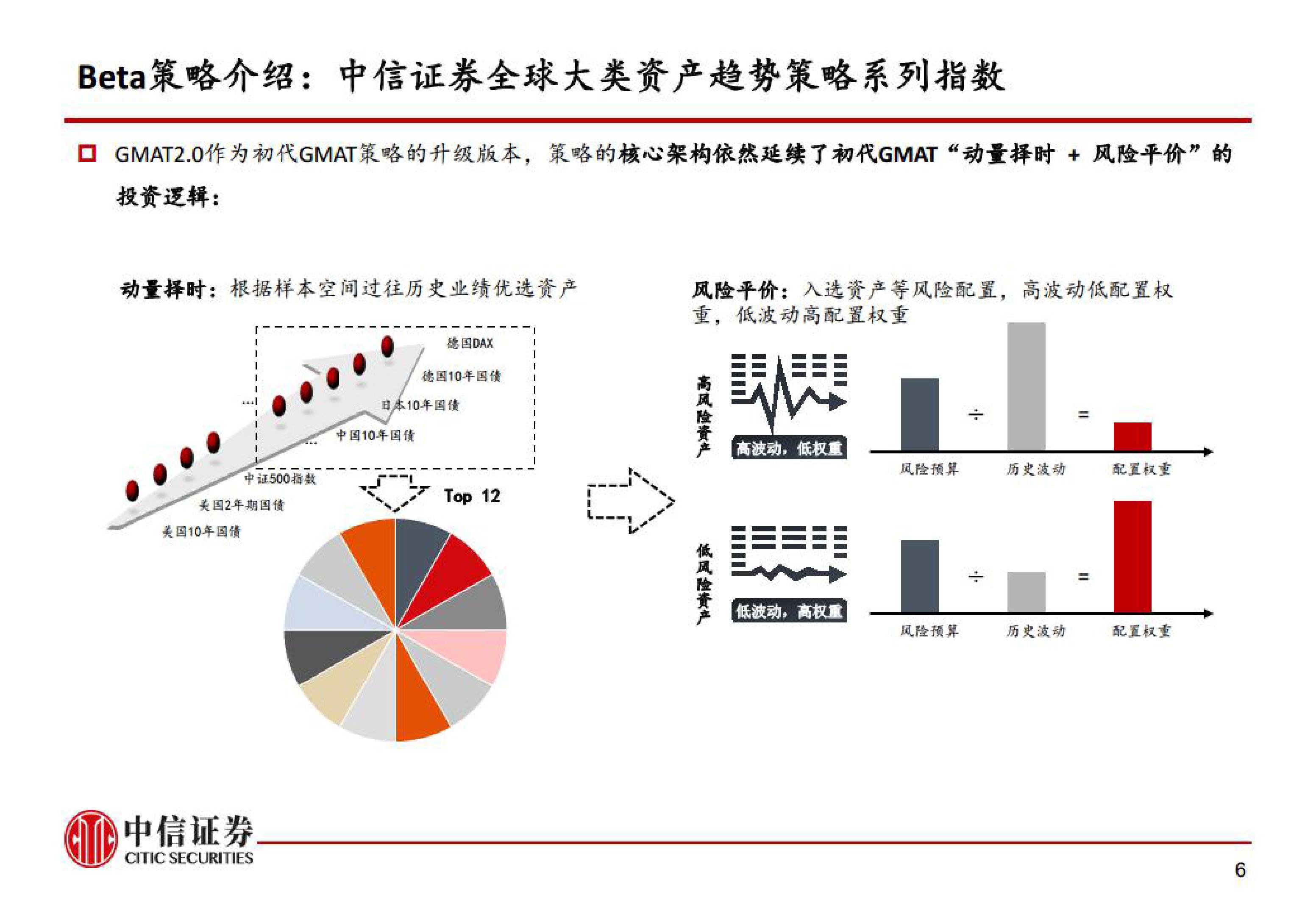 文化赋能，融合创新，“冬奥纽带”牵动京张体文旅协同发展再升级