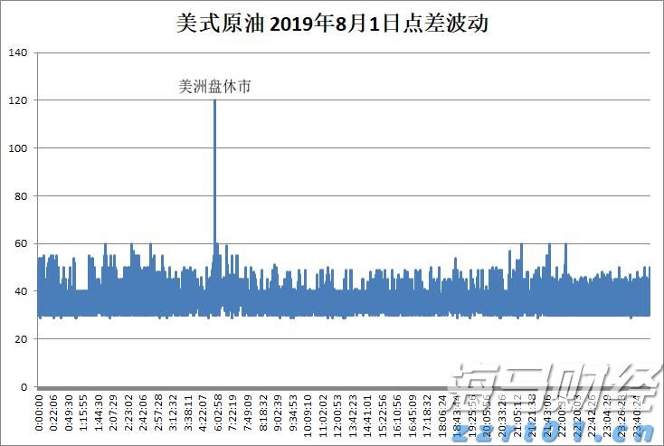 Meta(META.US) 第二季度财报赢得华尔街的赞誉，各大投行纷纷上调目标价
