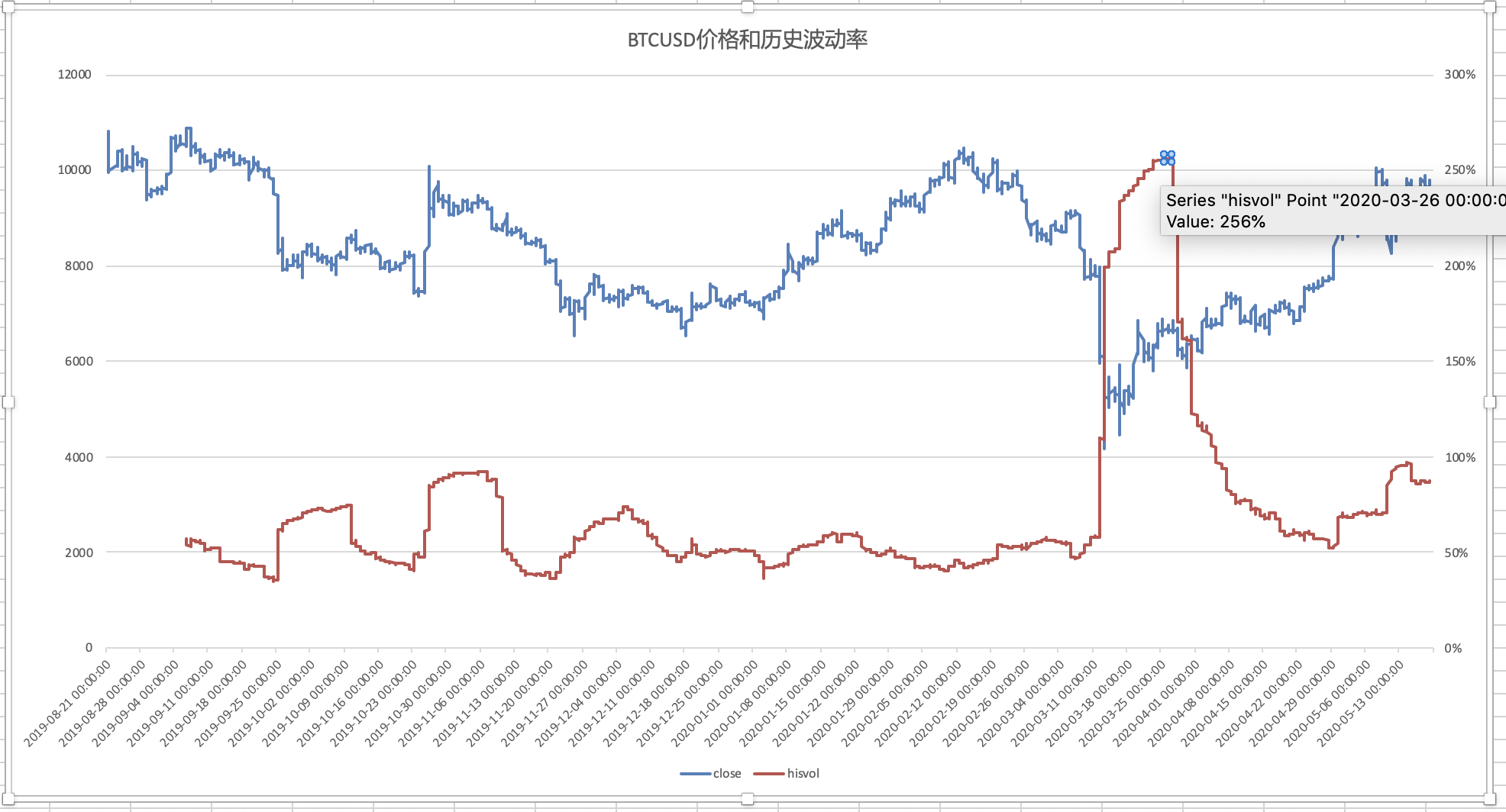 A股收评 | 三大利好推动市场！沪指稳守3600点 海南自贸区概念热潮涌动