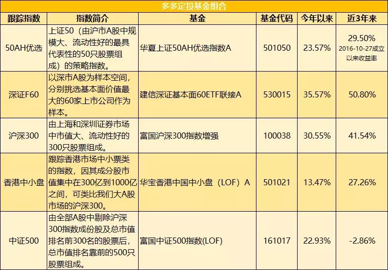 微信又出新功能！你被内测到了吗？