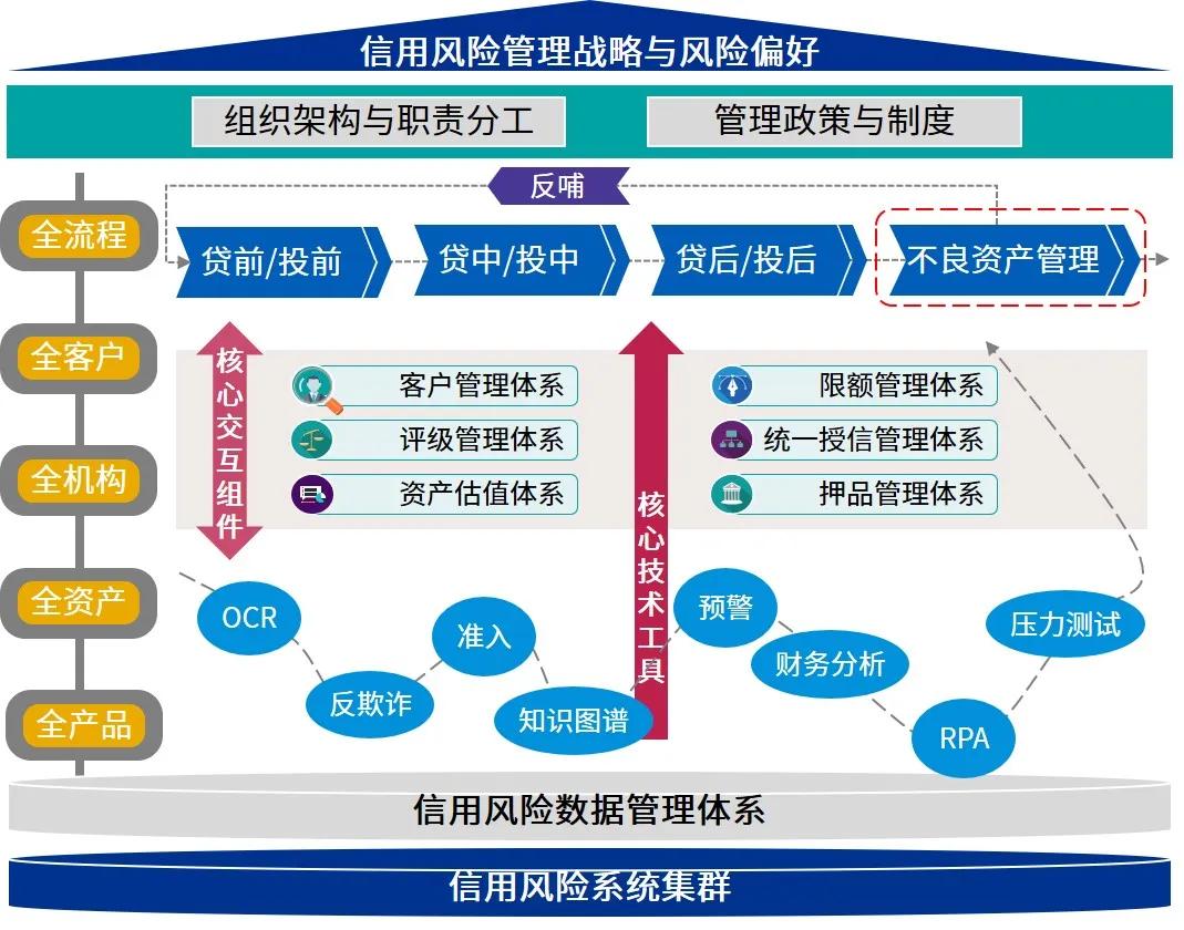 隔夜美股 | 美联储维持利率不变 三大指数涨跌不一 英伟达(NVDA.US)上涨2.14%