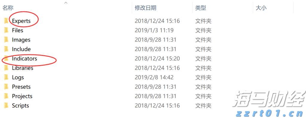 皮革制品厂加工废水处理设备