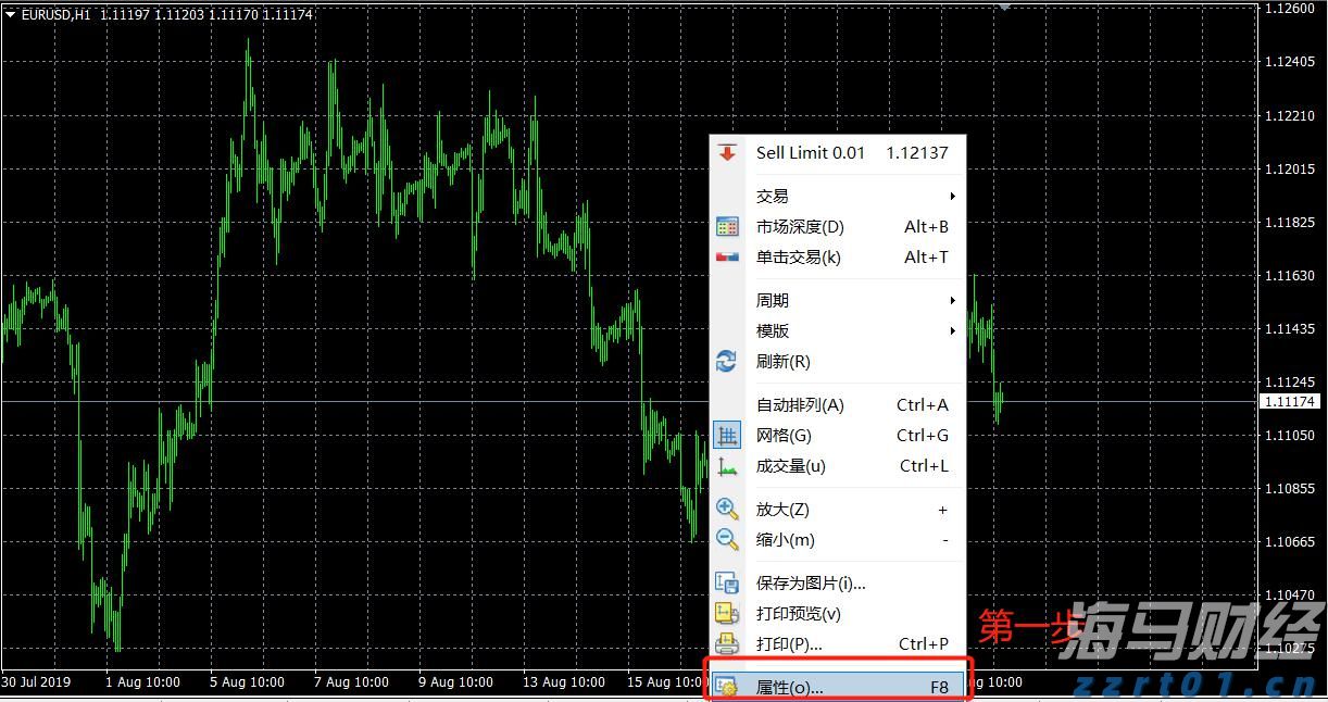 7月份全球制造业偏弱，亚洲制造业保持扩张