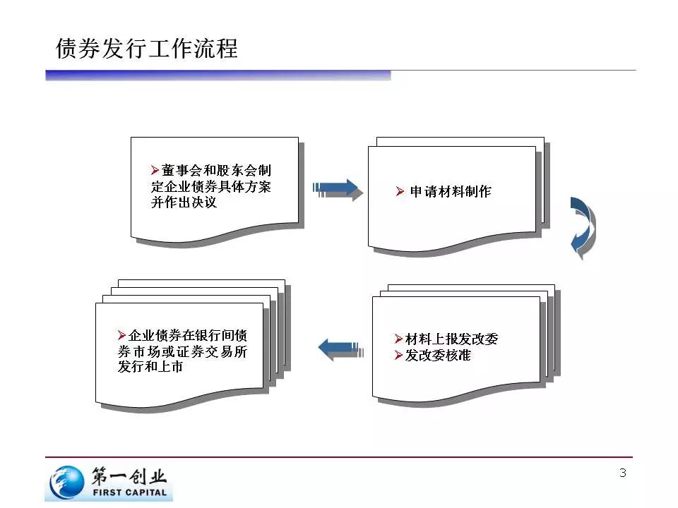 广东首个零碳海岛乡村，就在珠海这里→