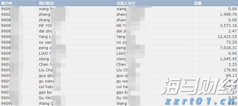 纺织污水处理设备厂家为您分享工艺方案（纺织印染废水处理工艺流程）