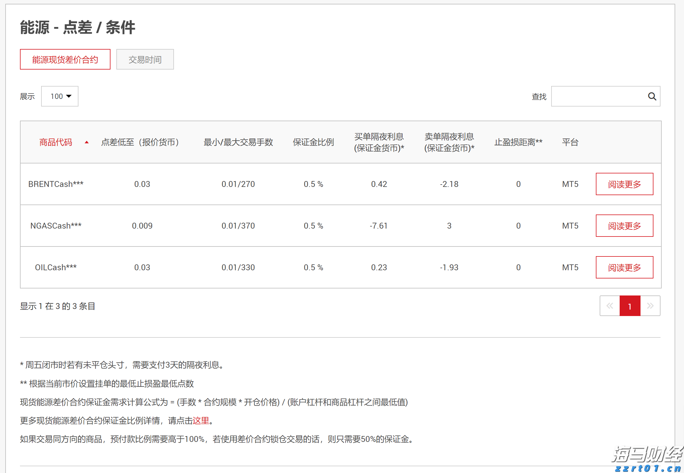 终结20年消防难题！珠海一小区8个楼栋消防栓实现通水上楼