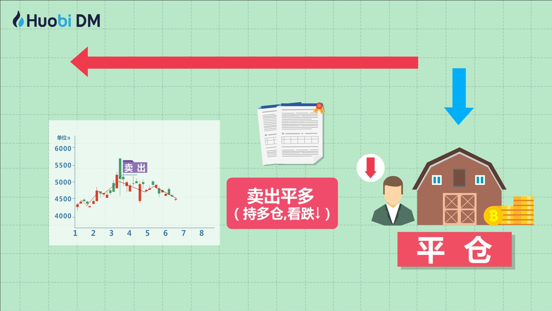 甘肃省各级市场监管部门持续开展节日期间市场检查