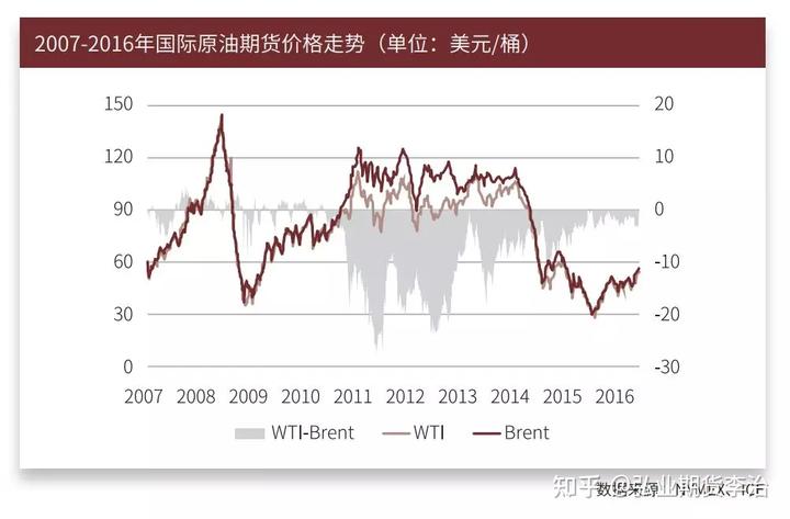 全市农业农村重点工作分析调度会召开