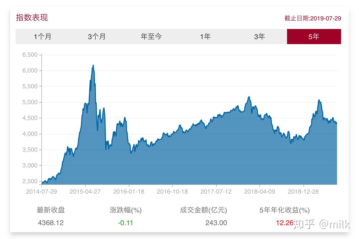 美股异动 | Linkhome(LHAI.US)登陆美股市场 开盘暴涨并触发熔断