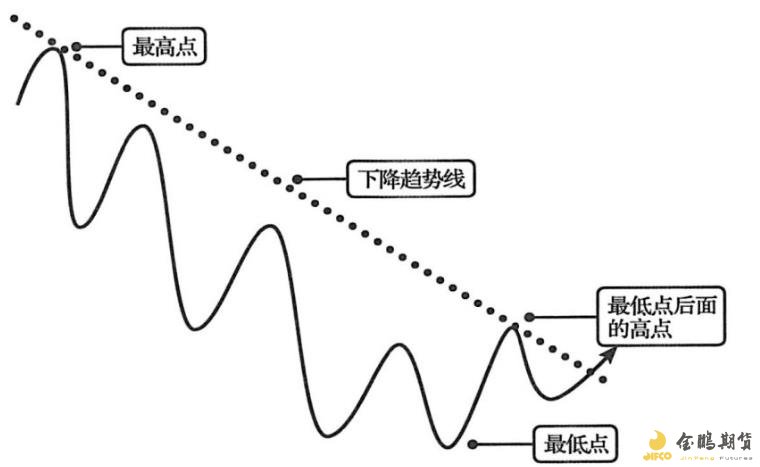 杰富瑞重估加拿大管道巨头：Enbridge (ENB.US)获升评级至“买入” 彭比纳管道(PBA.US)遭降级