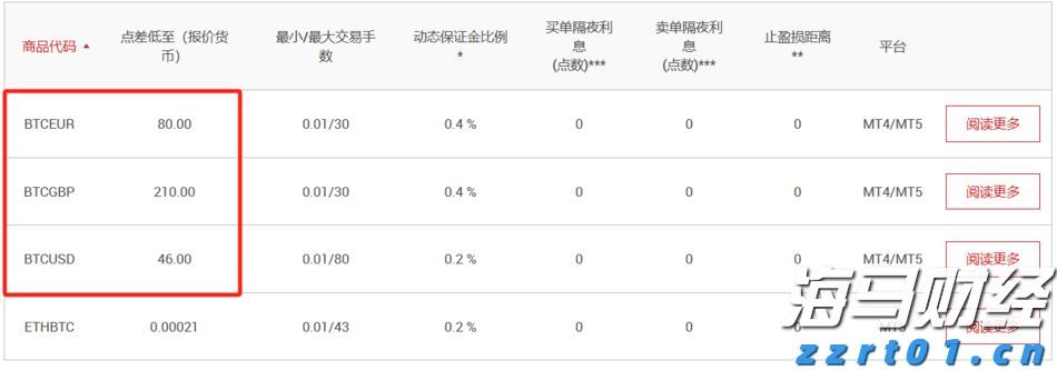 洁厕精废水处理设备详解