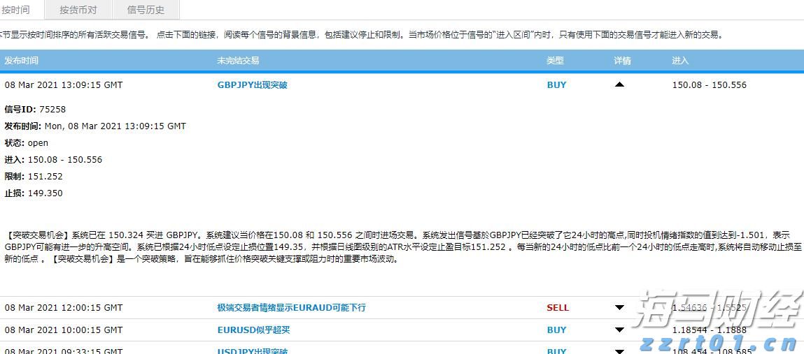 DoorDash(DASH.US)第二季度扭亏为盈超预期 上调三季度订单指引至242亿-247亿美元