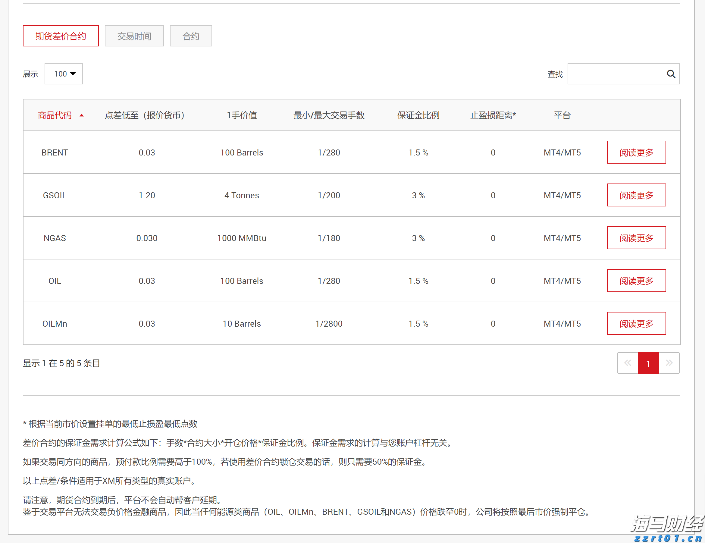 12款优质新会陈皮首次线上开拍！买得放心、藏得安心