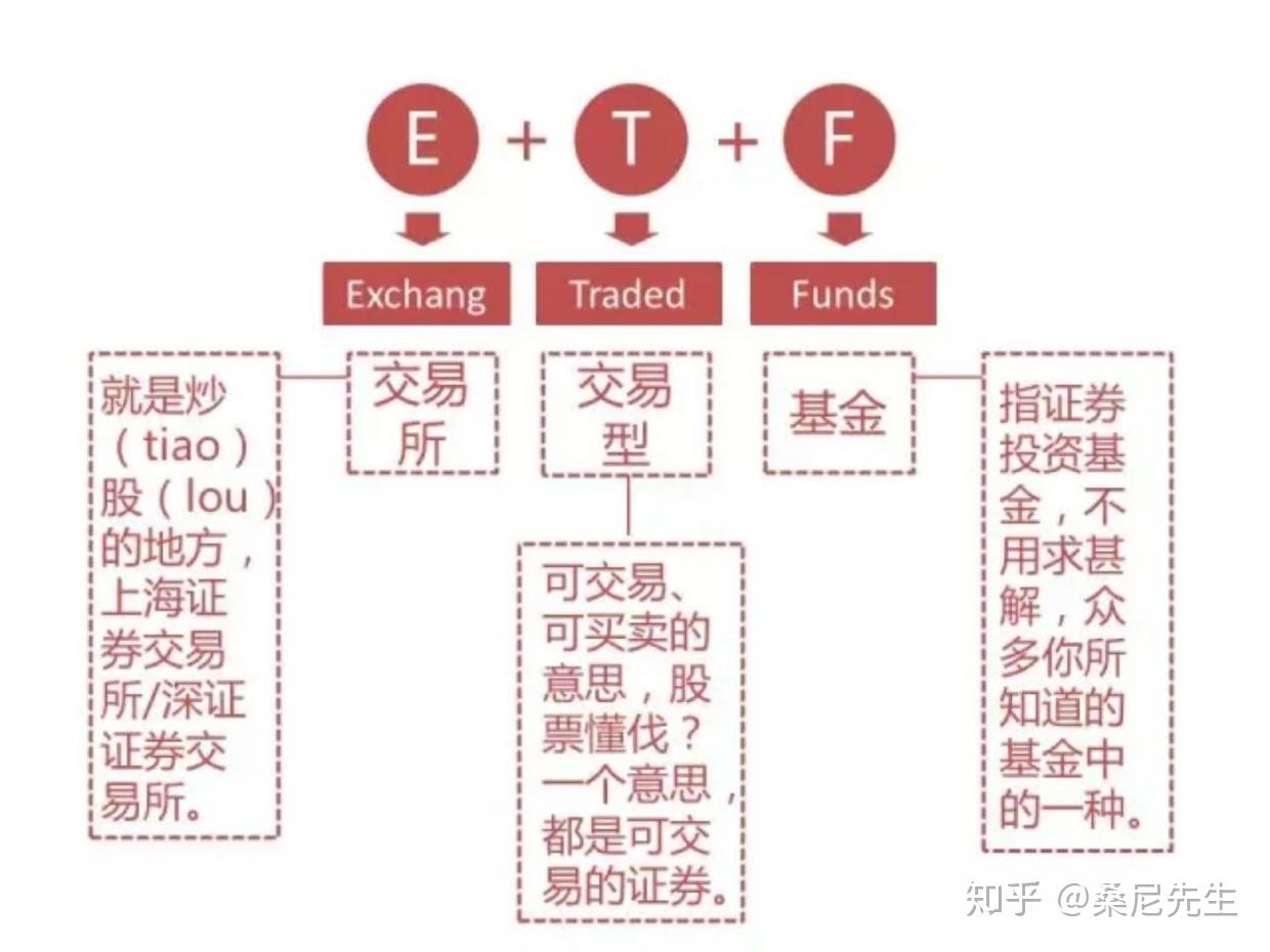 银河证券：美联储人事变动预期升温 市场押注9月降息