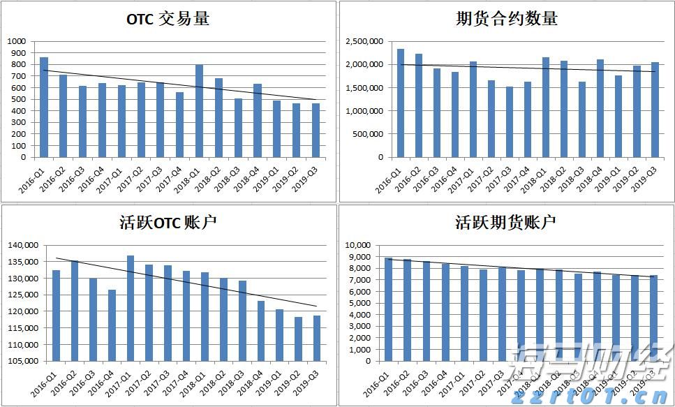 广西市场监管局“三个紧盯”维护市场正常秩序
