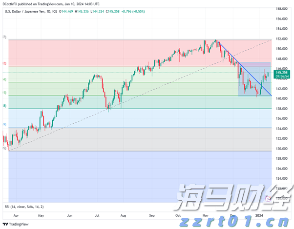 白俄罗斯总统：我们与中国共同守护二战胜利的神圣记忆