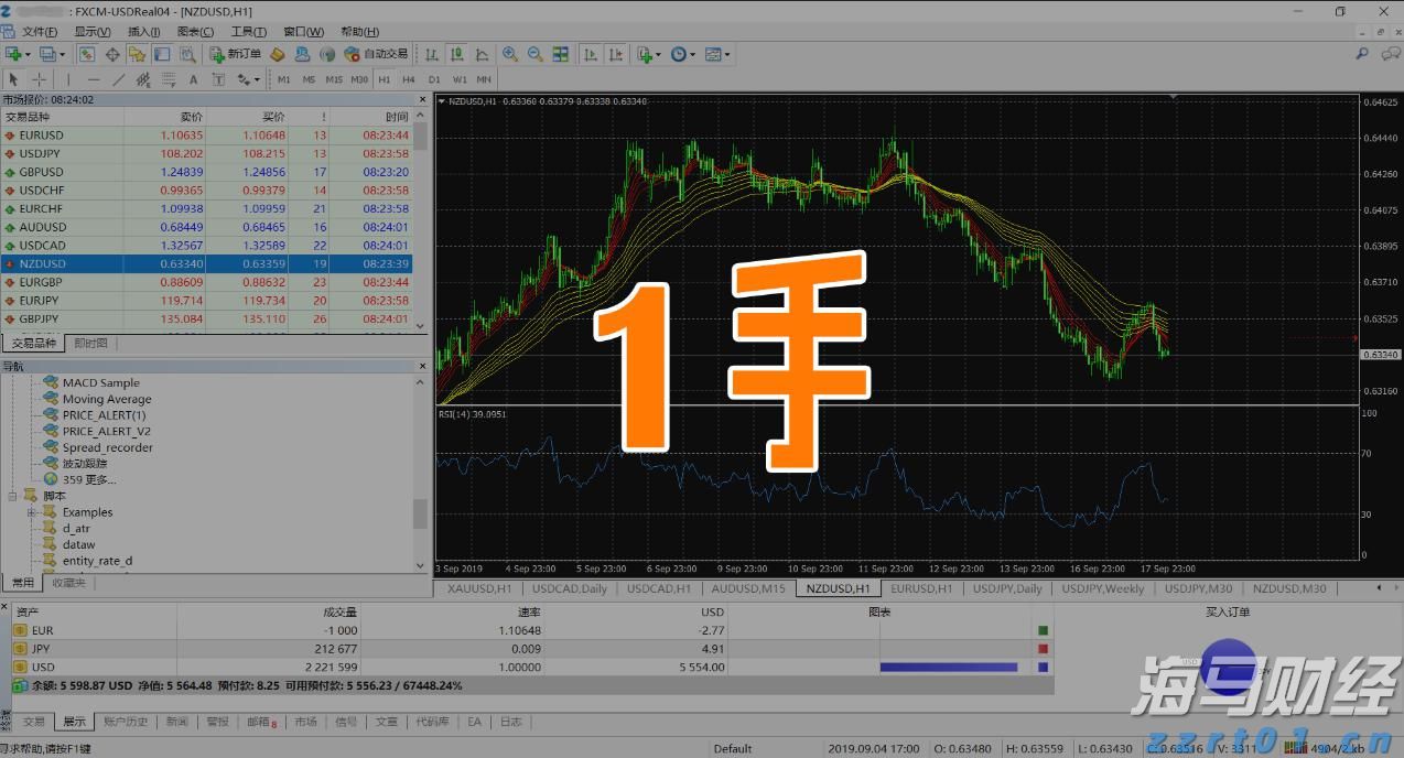 我市召开助力乡村振兴政银企对接会
