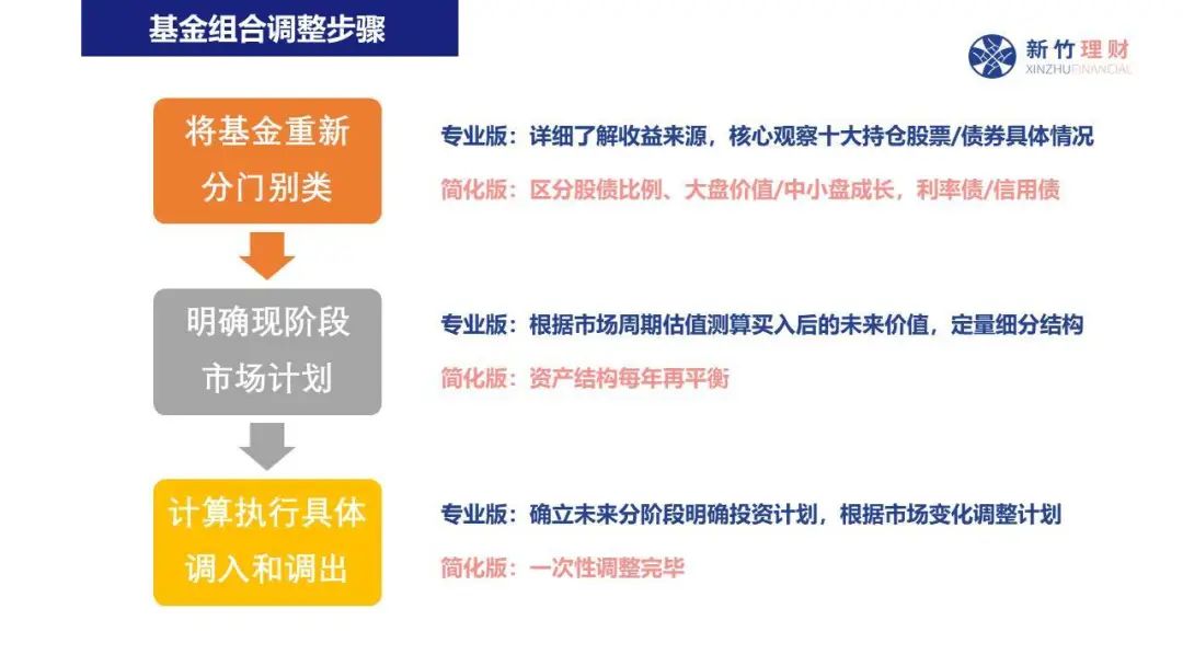 Counterpoint：2025年第二季度全球智能手机市场营收同比增长10% 首次突破1000亿美元