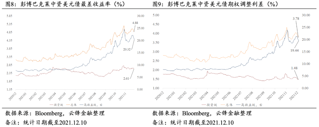 散户再度激发市场热情？Krispy Kreme(DNUT.US)、GoPro(GPRO.US)等Meme股盘前暴涨