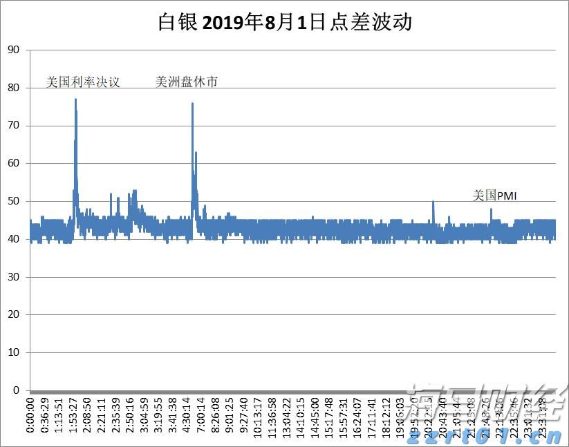 十五运会篮球项目决赛阶段分组出炉！