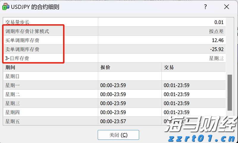 关税风险消退+定价潜力，大摩看好苹果(AAPL.US)：iPhone销量预测上调至5400万部