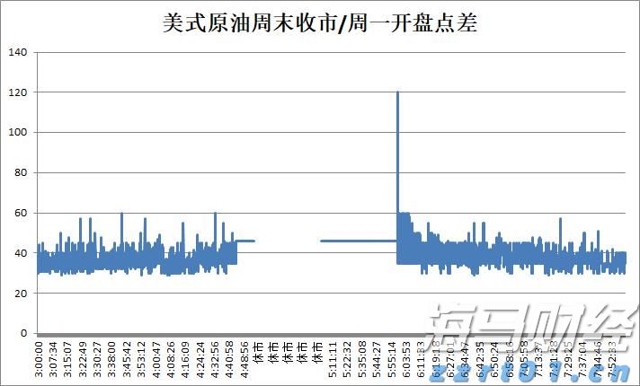 辽宁开展点对点帮扶加快推进保健食品注册品种落地投产