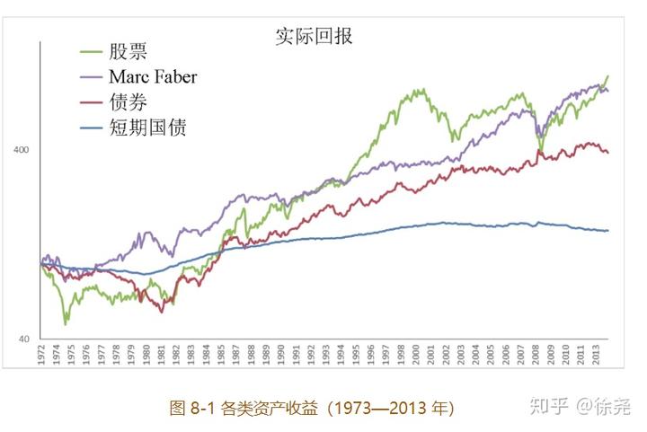 香港金管局：认可机构的存款总额在6月份上升0.9%