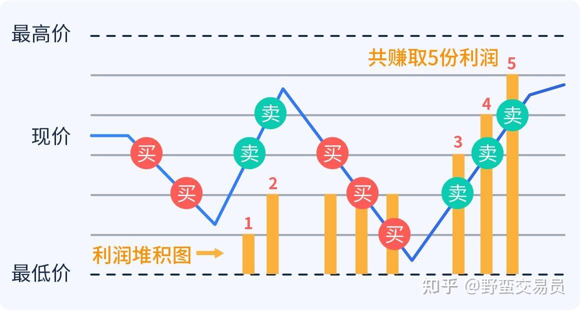 福建省实施农机报废更新补贴政策