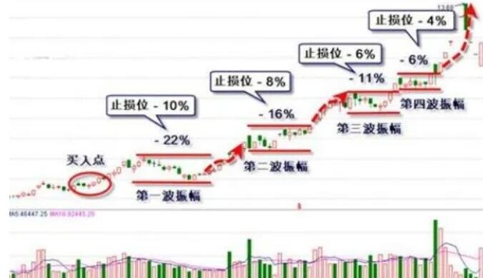 2025暑期档票房破100亿元！“第一票仓”广东贡献超13%