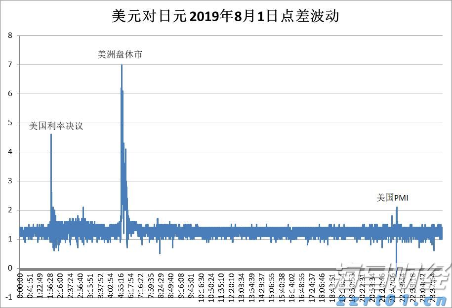 今天起，改掉这个晚餐坏习惯！