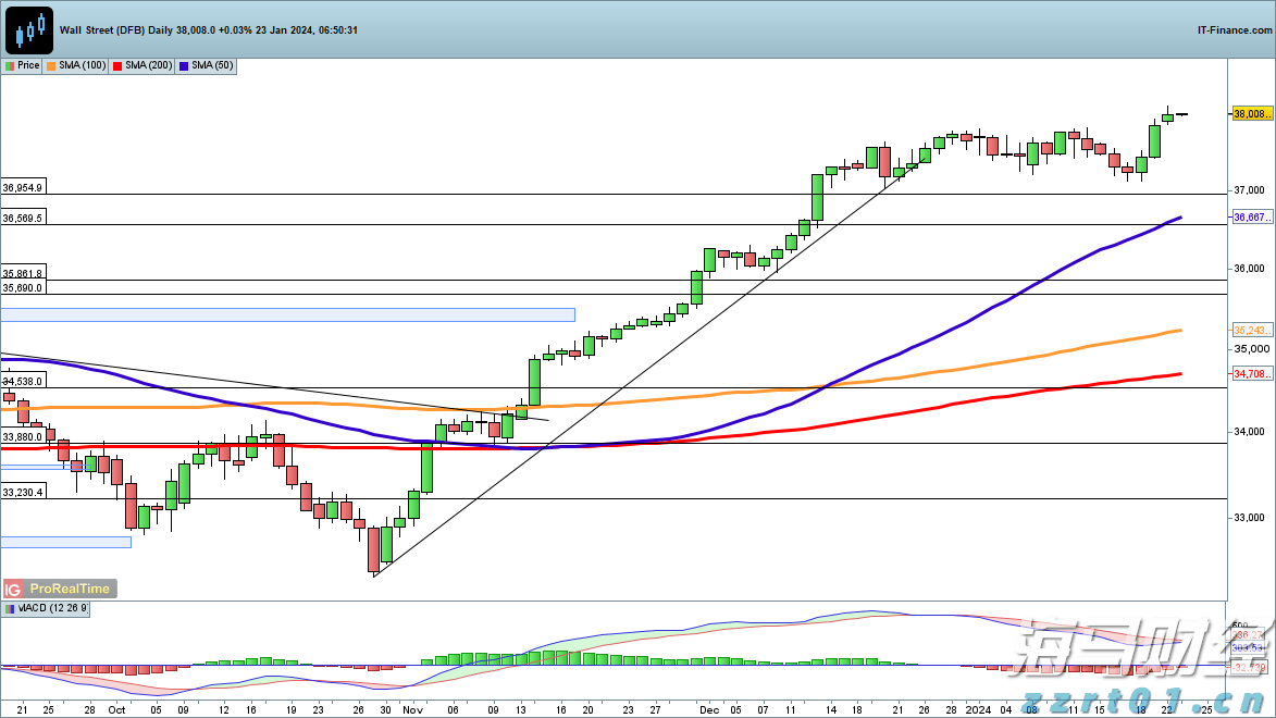 未来一周梅州天气：前期下雨，后期“下开水”！