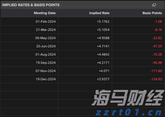 北水动向|北水成交净买入131.26亿 北水抢购港股ETF及科技股 买入盈富基金(02800)超24亿港元
