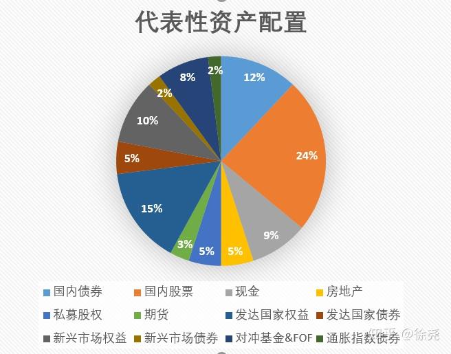 协作绘黔景！粤黔两地携手助遵义农文旅“出圈”