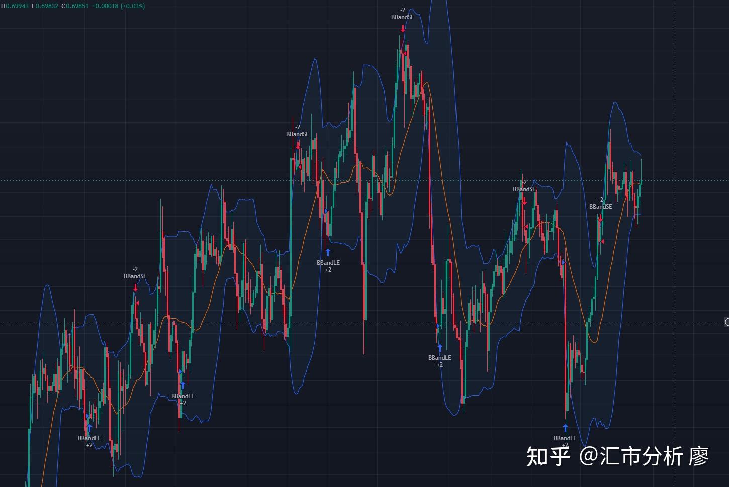 集邦咨询：预计Blackwell将在2025年占据英伟达(NVDA.US)高阶GPU出货的80%以上