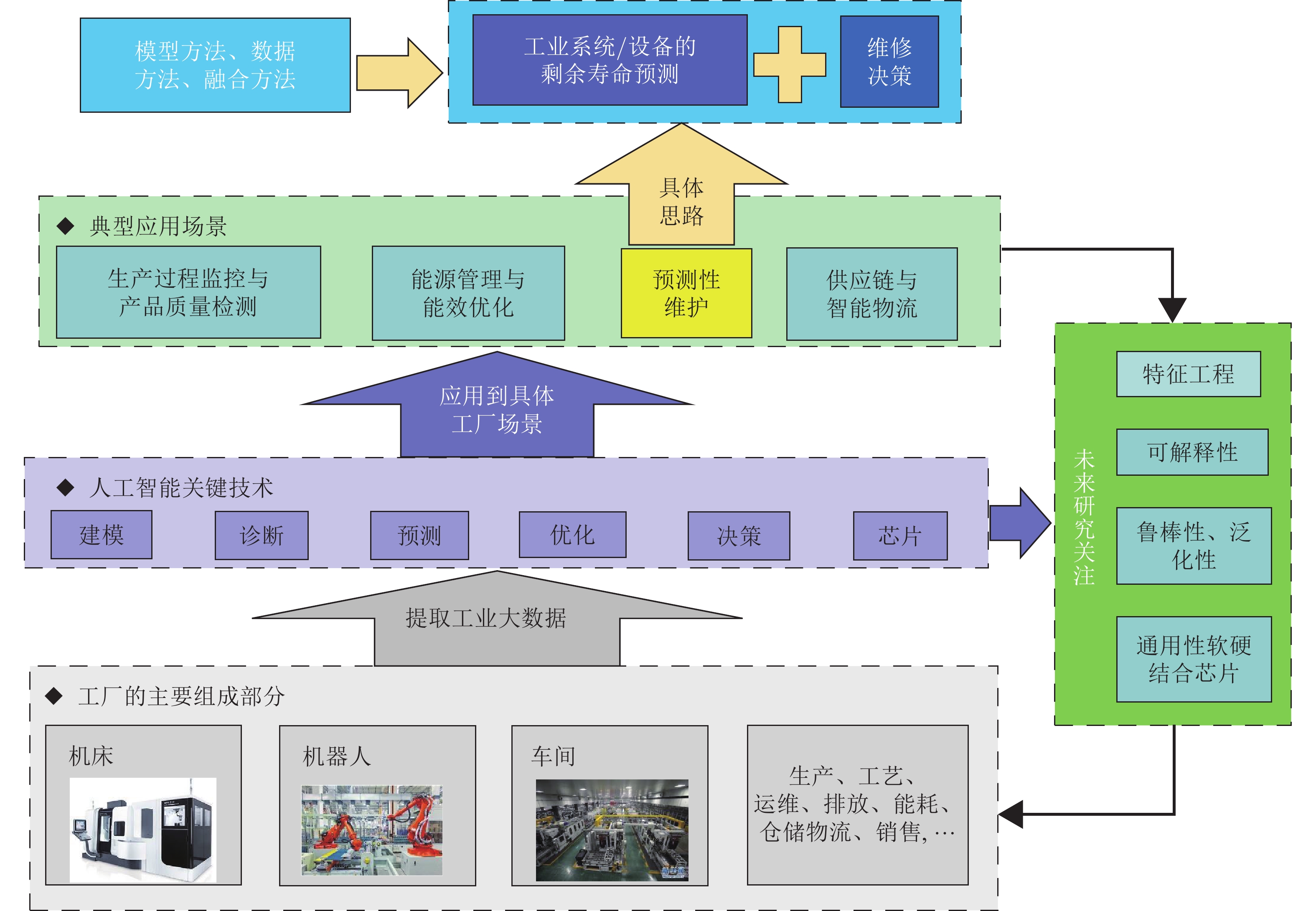 市区桂林路维修工程10天完工