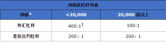 唯一桥路断了！从化区急调5台无人机抢运万斤荔枝