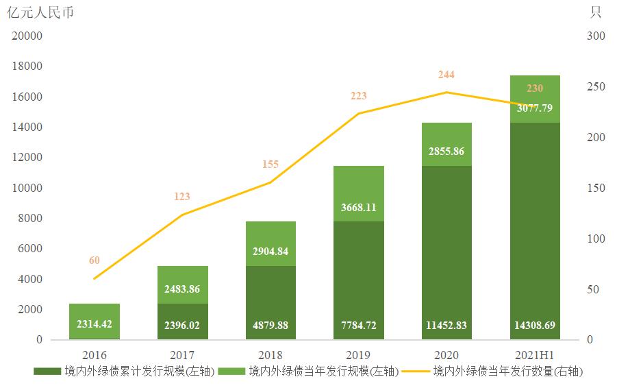 AMD(AMD.US) 本周财报能否支撑其股价涨幅？