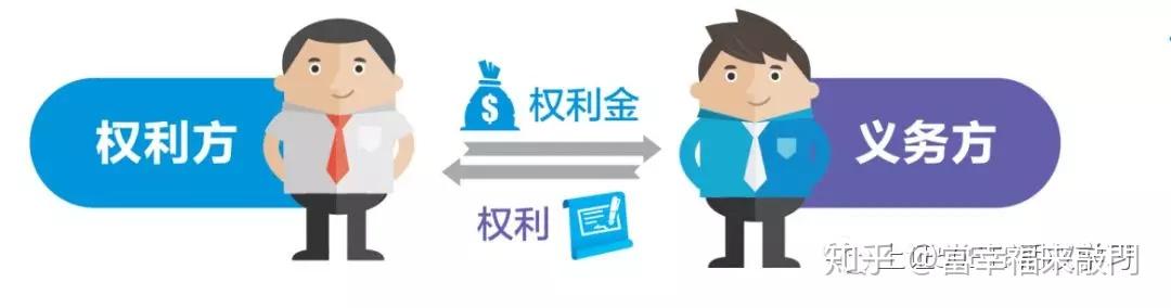 高盛列出25只股票，散户成为支撑美股的关键力量！