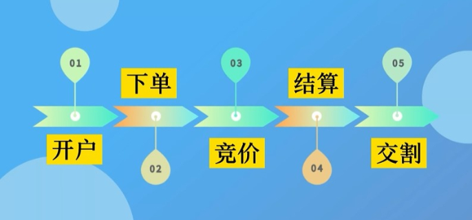江苏省市场监管局组织开展全省电子计价秤市场秩序综合整治行动