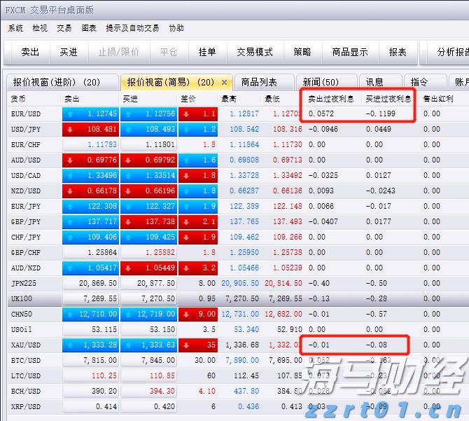 港股午评|恒生指数早盘上涨0.18%，煤炭股表现抢眼