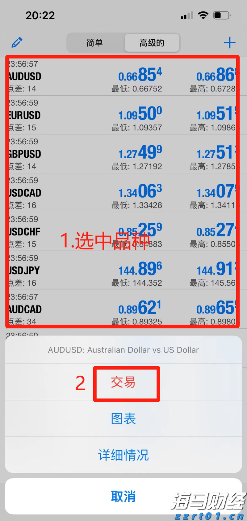 美国高额关税临近，避险需求推动美债收益率下跌