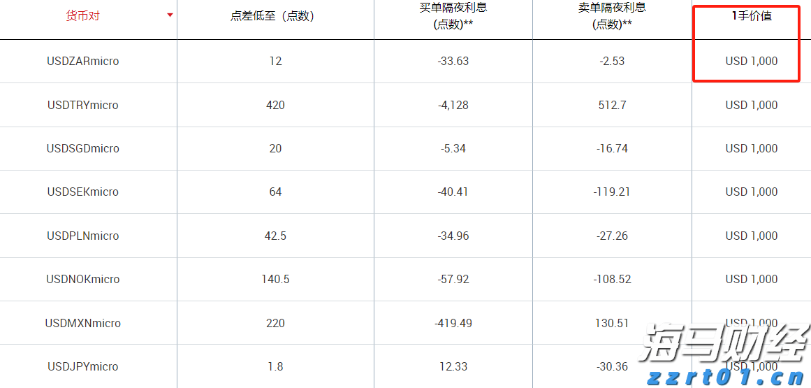 摩根士丹利将Meta(META.US)目标价上调至850美元，GPU算法优化助力盈利超预期