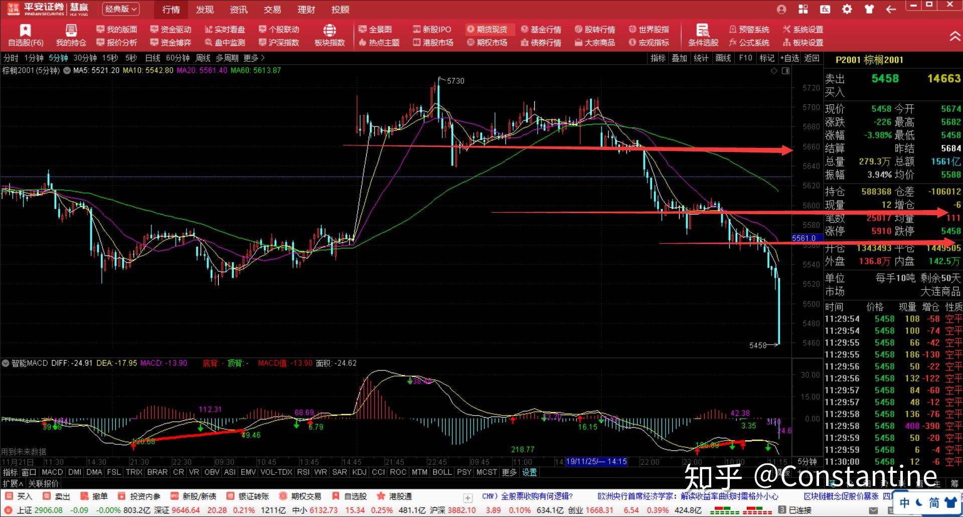 已到账的钱被撤回？珠海公安：诈骗再升级，街坊要警惕这类骗局