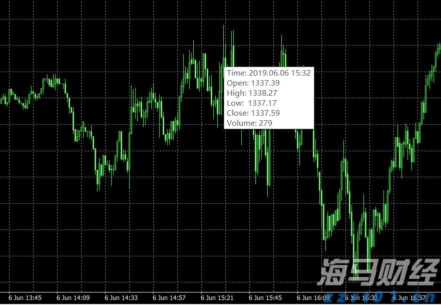 泰康人寿宿州中支“重疾快赔”保险金15万元