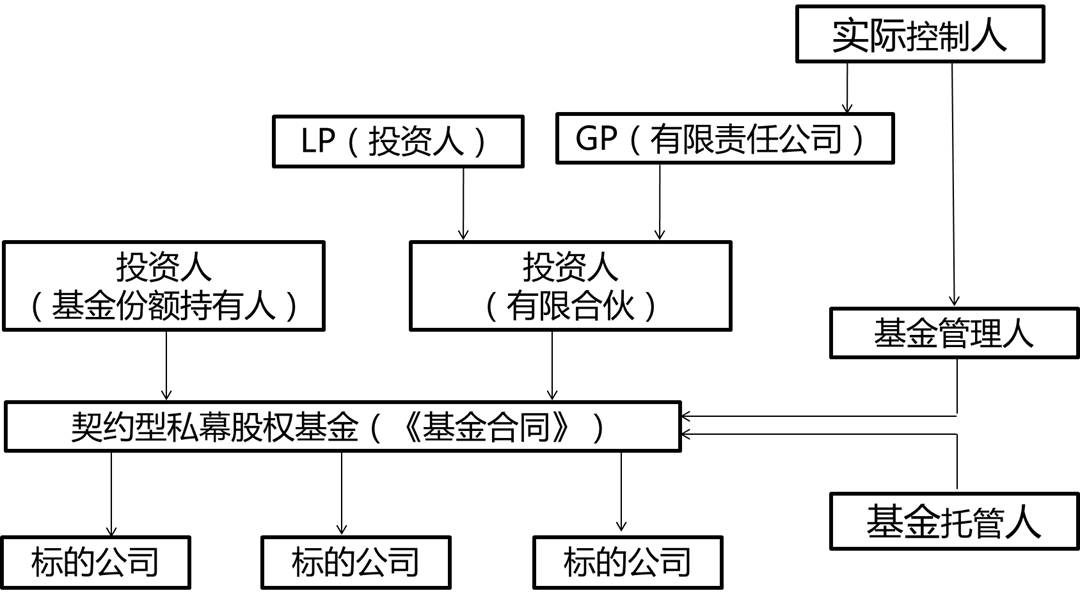 广东新一批基层改革经验来了！｜区域观察