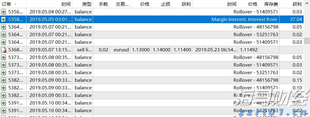 默沙东(MRK.US)启动30亿美元瘦身计划以应对Keytruda专利到期