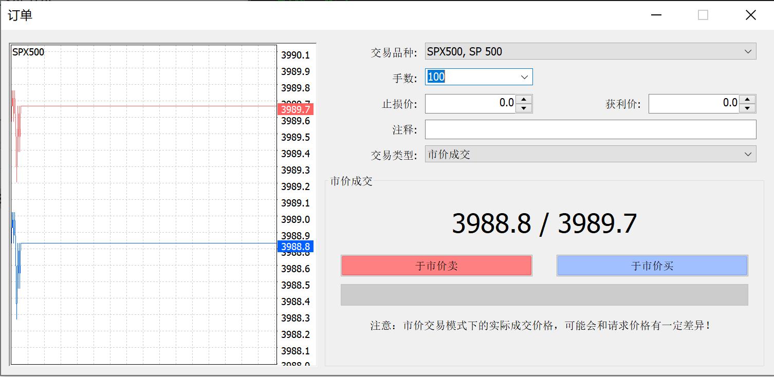 自治区下达我市农田建设项目资金 1.08亿元