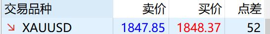 美股动态 | 香港手游开发商黑瞳科技(DKI.US)成功上市 股价涨幅超117%
