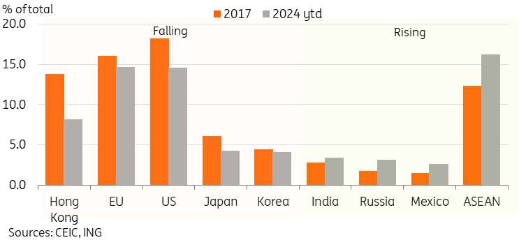 丰田汽车(TM.US)下调财年盈利预期，预计损失1.4万亿日元